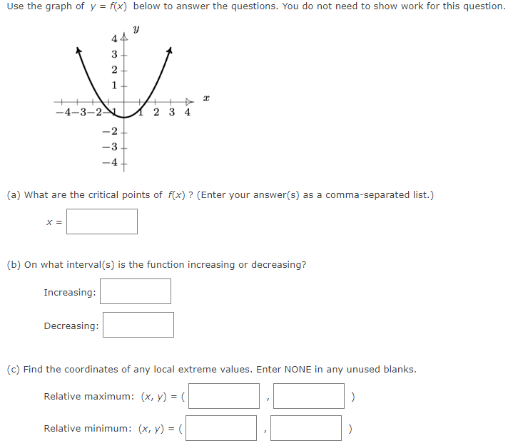 Solved Use the graph of y = f(x) below to answer the | Chegg.com