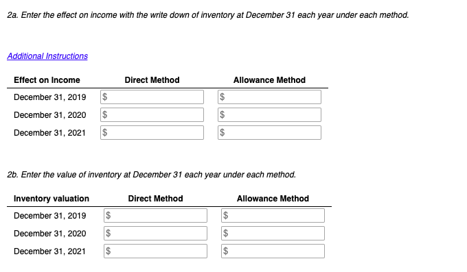 Solved Instructions The Following Are The Inventories For Chegg