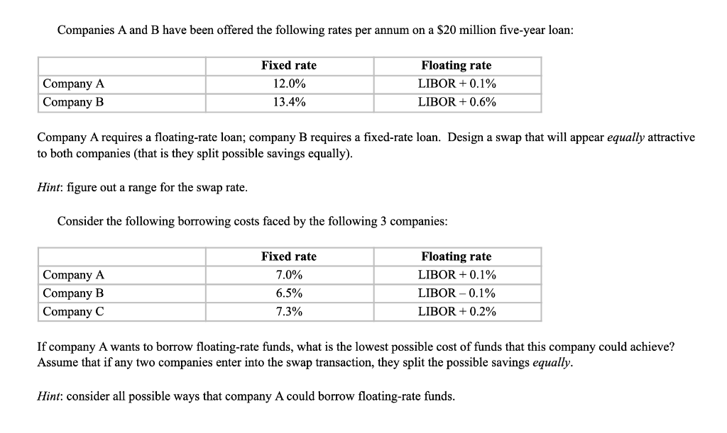 Companies A And B Have Been Offered The Following | Chegg.com