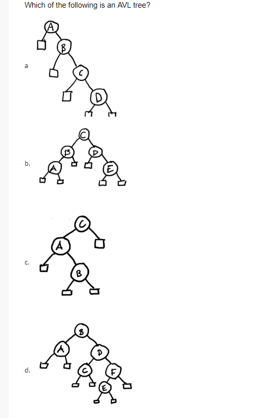 Solved Which of the following is an AVL tree? a b. D (A B d. | Chegg.com