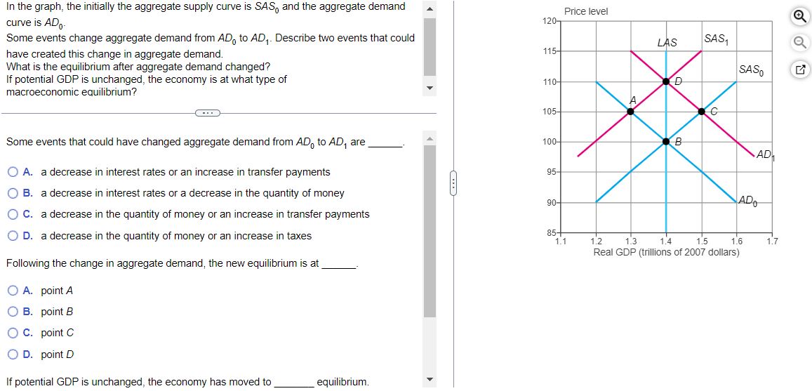 Solved In the graph, the initially the aggregate supply | Chegg.com