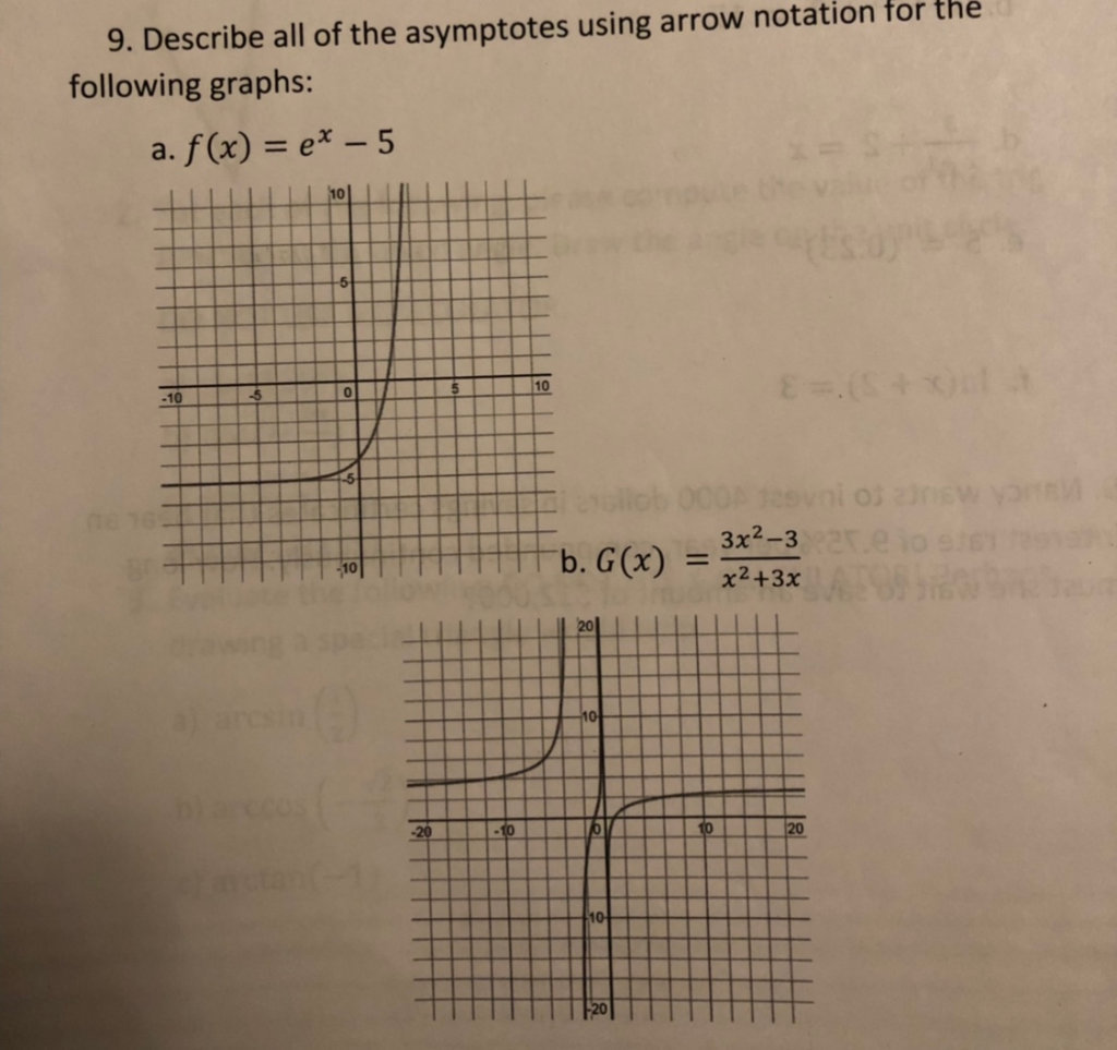 Solved 9. Describe all of the asymptotes using arrow | Chegg.com