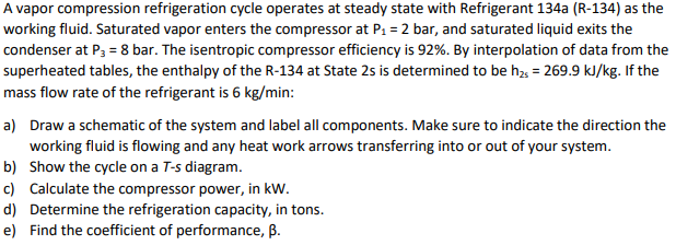 Solved A vapor compression refrigeration cycle operates at | Chegg.com