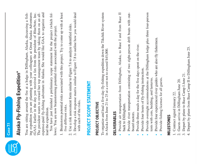 Solved Alaska FlyFishing Expedition* You are sitting around