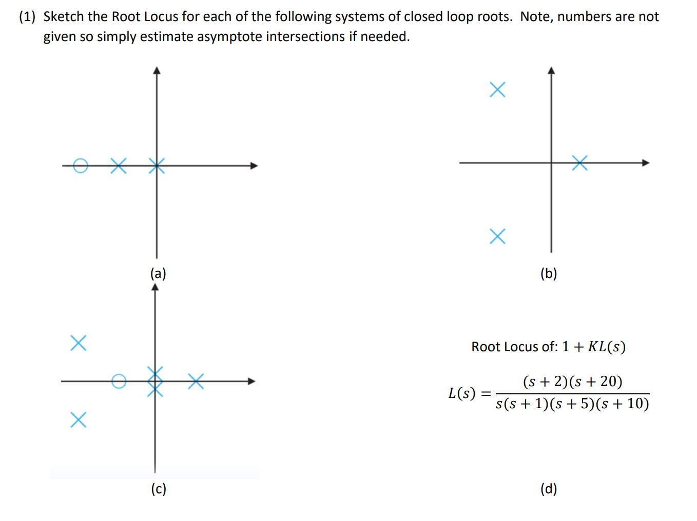 Solved (1) Sketch the Root Locus for each of the following | Chegg.com