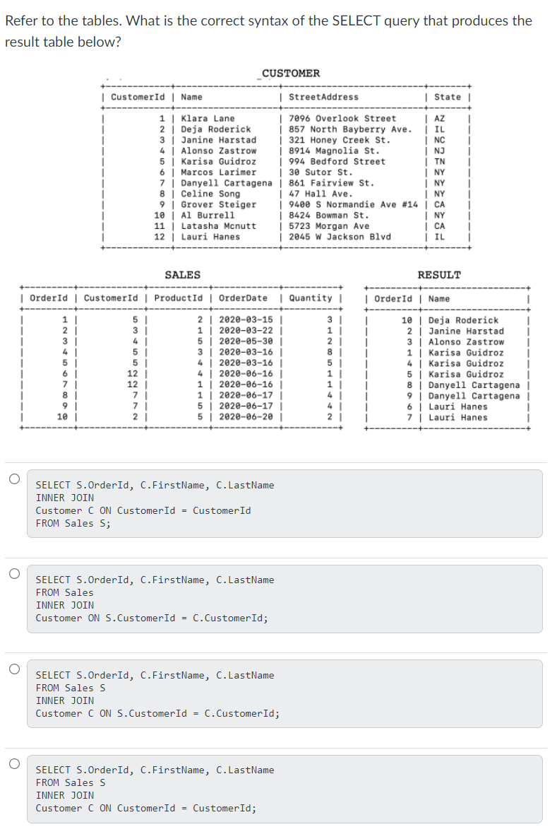 solved-refer-to-the-tables-what-is-the-correct-syntax-of-chegg