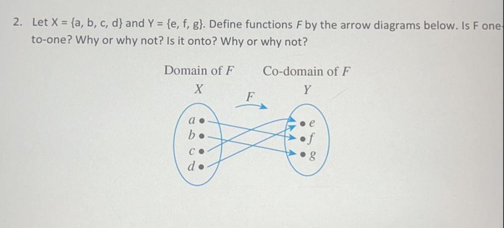 Solved 2. Let X = {a, B, C, D} And Y = {e, F, G). Define | Chegg.com