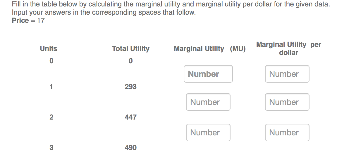 Solved Fill in the table below by calculating the marginal | Chegg.com