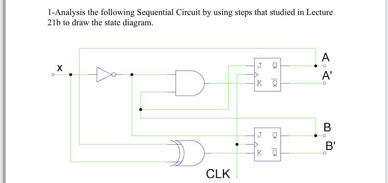 Solved 1-Analysis the following Sequential Circuit by using | Chegg.com