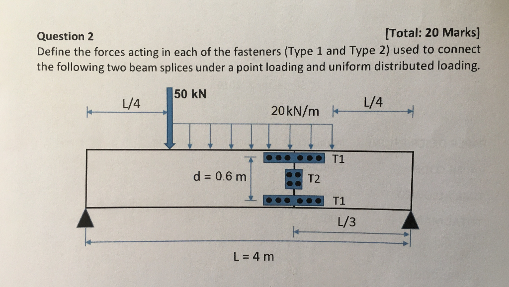 Solved Define the forces acting in each of the fasteners | Chegg.com