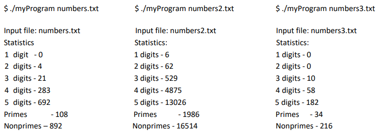 You are expected to write a C (not C++) program which | Chegg.com