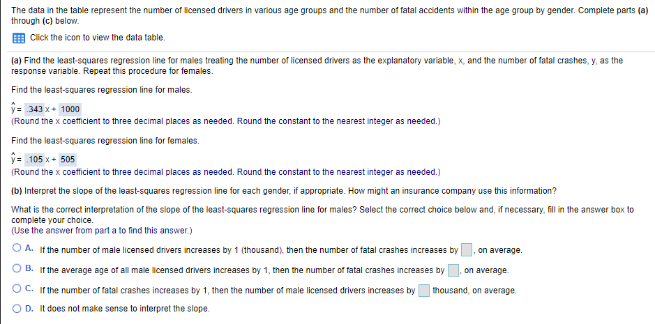 Solved The data in the table represent the number of | Chegg.com