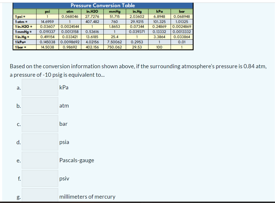 10 hg is 2025 equivalent to psia