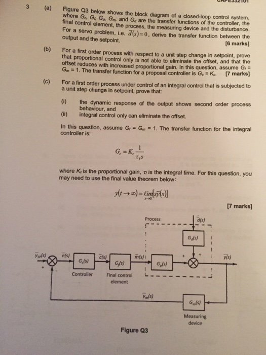 Solved 3 (a) Figure Q3 below shows the block diagram of a | Chegg.com
