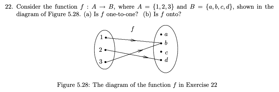 Solved 22. Consider The Function F : A → B, Where A = | Chegg.com