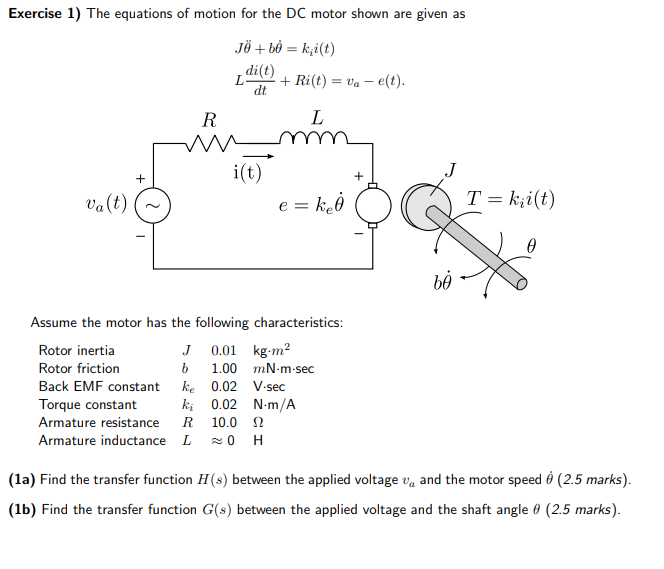 Solved Exercise 1 The Equations Of Motion For The Dc Motor 