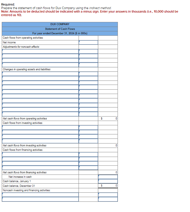 Solved The Comparative Balance Sheets For 2024 And 2023 And Chegg Com   Php1n9z3T