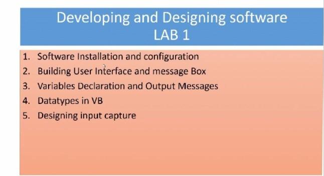 Solved Developing And Designing Software LAB 1 1. Software | Chegg.com