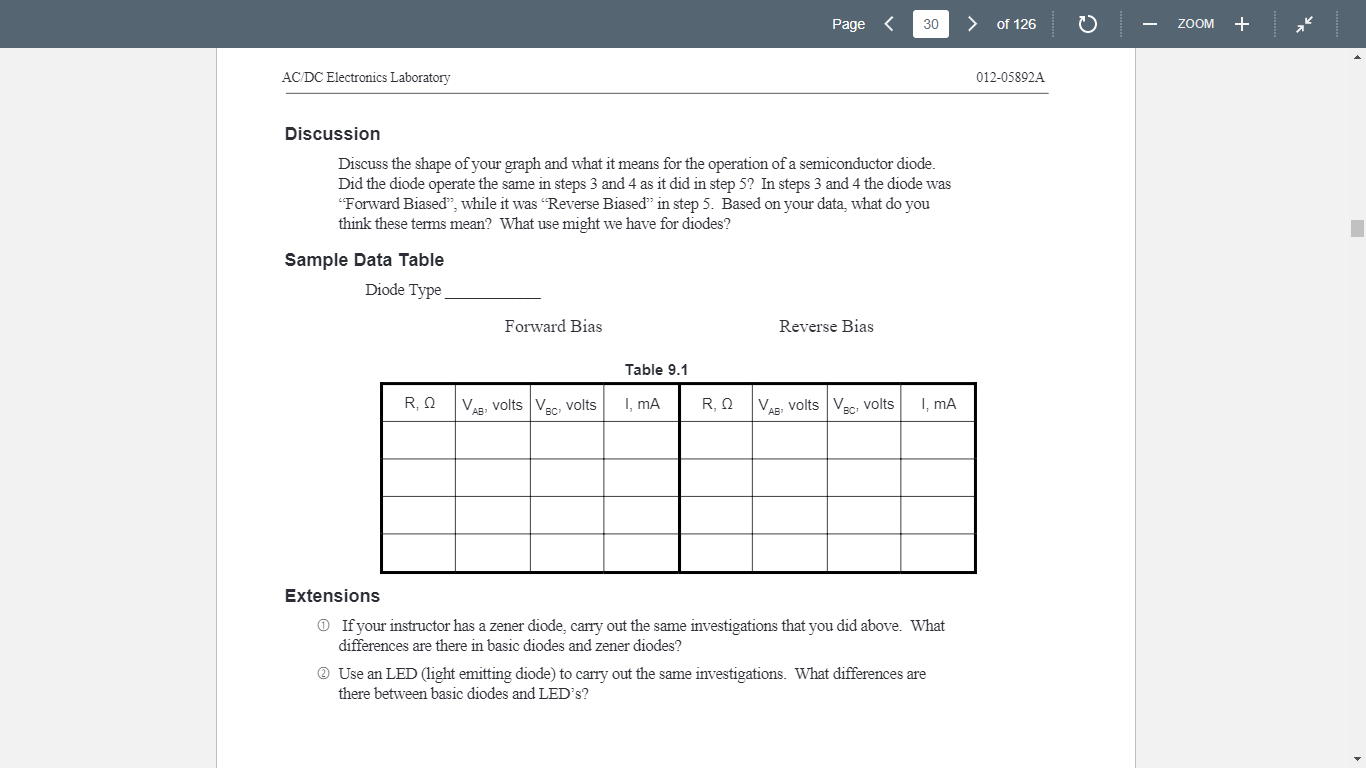Solved Experiment 9: Diodes – AC/DC Electronics Lab Board: 1 | Chegg.com