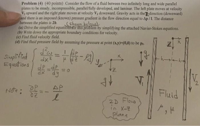 Solved Problem (4) (40 points) Consider the flow of a fluid | Chegg.com