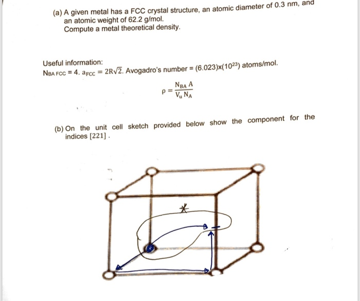 Solved (a) A given metal has a FCC crystal structure, an | Chegg.com