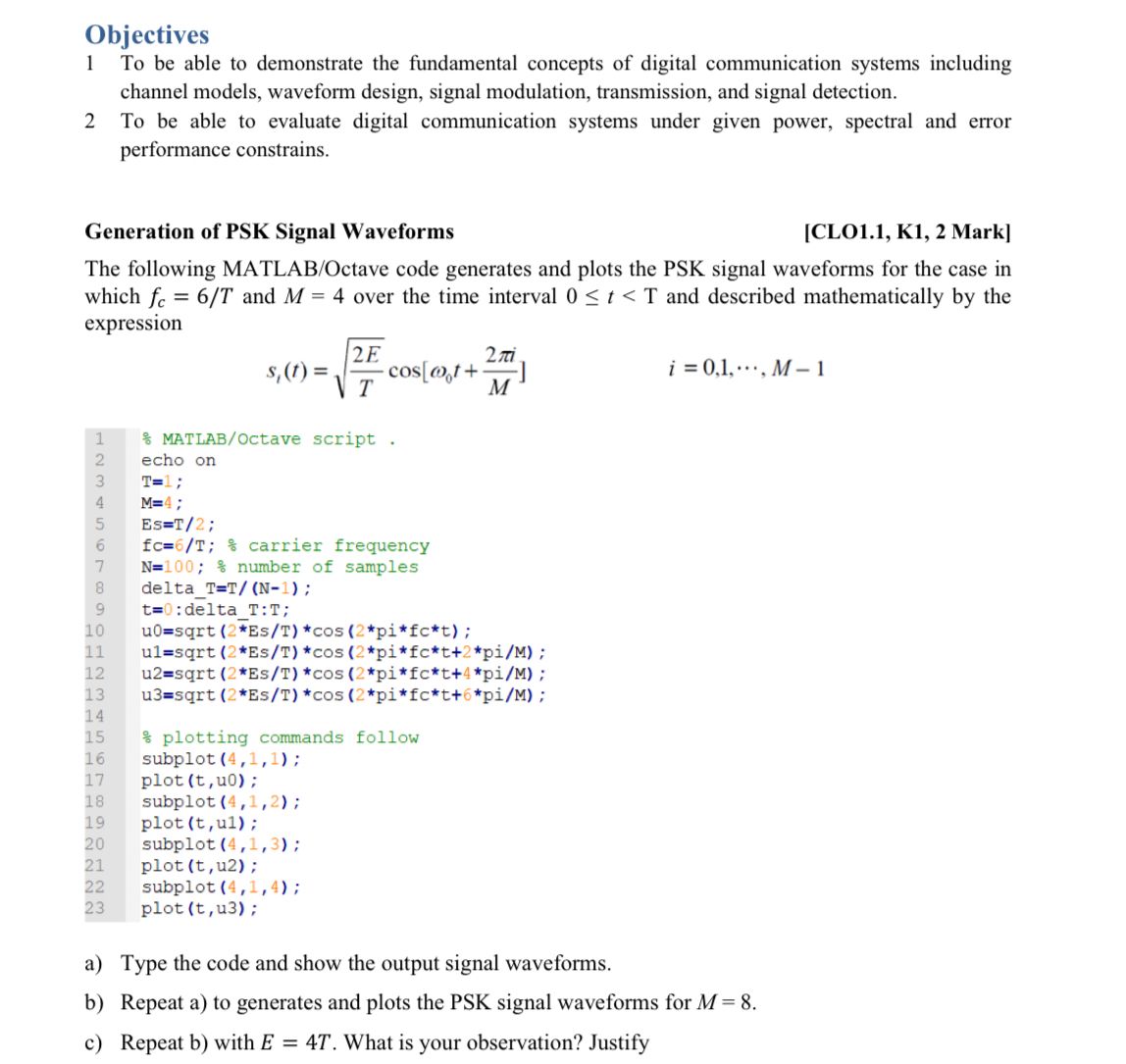 Solved Objectives 1 To be able to demonstrate the | Chegg.com