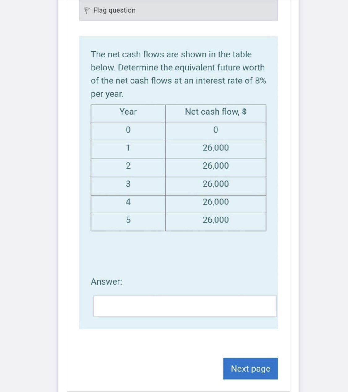Solved Flag questionThe net cash flows are shown in the | Chegg.com