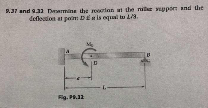 Solved 9.31 and 9.32 Determine the reaction at the roller | Chegg.com