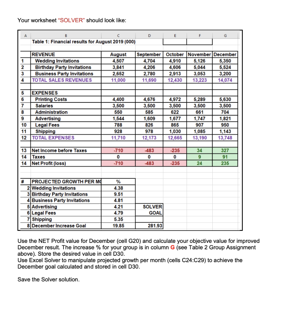 Introduction "NYP," New York Paper Co., is using its