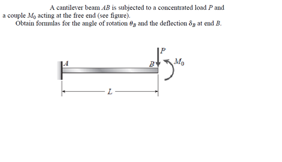 Solved A cantilever beam AB is subjected to a concentrated | Chegg.com
