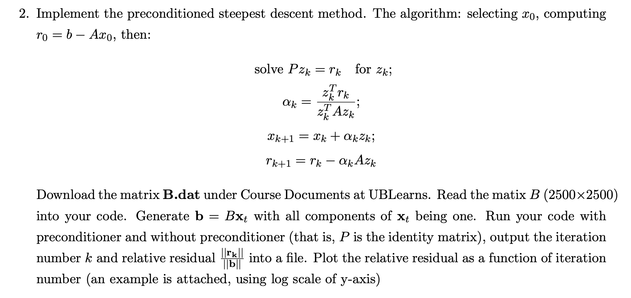 Solved 1. Steepest descent and conjugate gradient methods