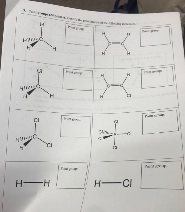 Solved 5. Point groups (24 points). Identify the point