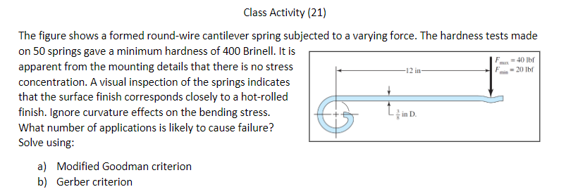 Solved Class Activity (21) The figure shows a formed | Chegg.com