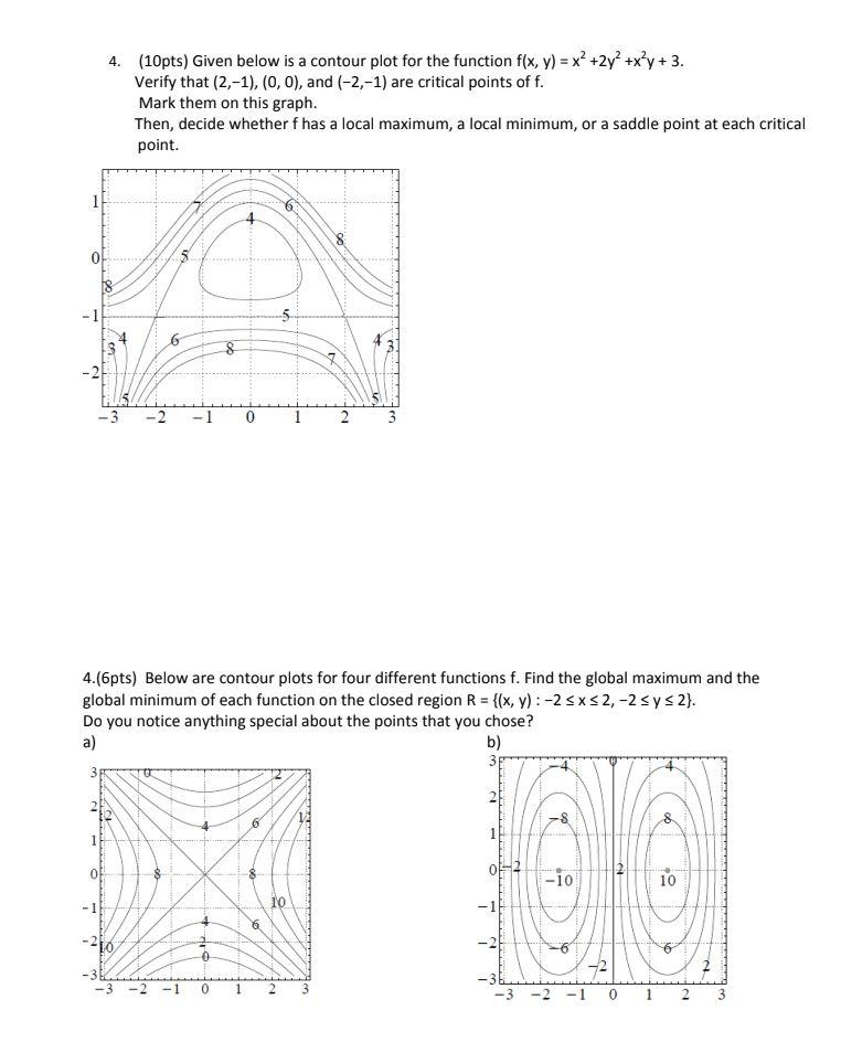 Solved 4 10pts Given Below Is A Contour Plot For The Chegg Com