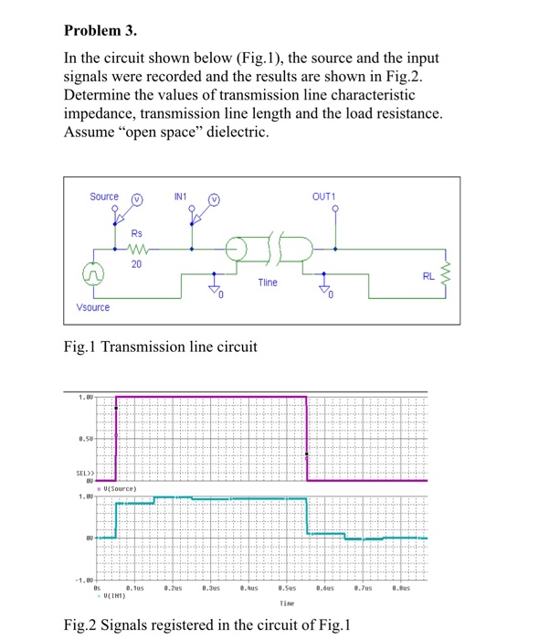 Solved Problem 3. In the circuit shown below (Fig.1), the | Chegg.com