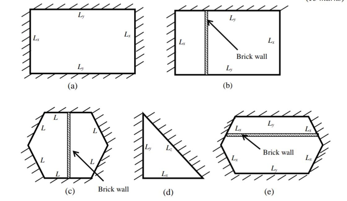 Reinforced concrete slab panels with various | Chegg.com