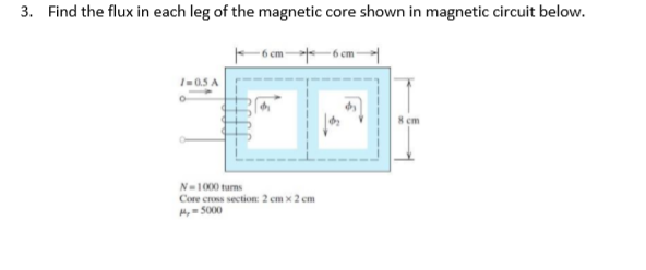 Solved 3. Find the flux in each leg of the magnetic core | Chegg.com