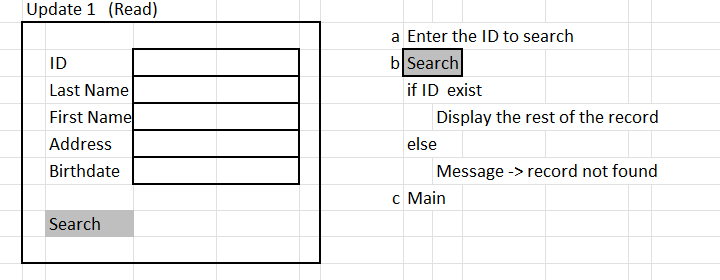 Solved Create a PHP program for the following wireframe | Chegg.com