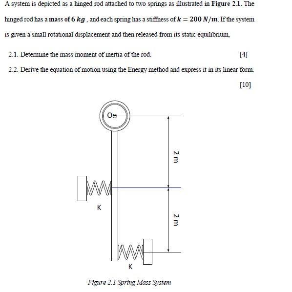 Solved a A system is depicted as a hinged rod attached to | Chegg.com