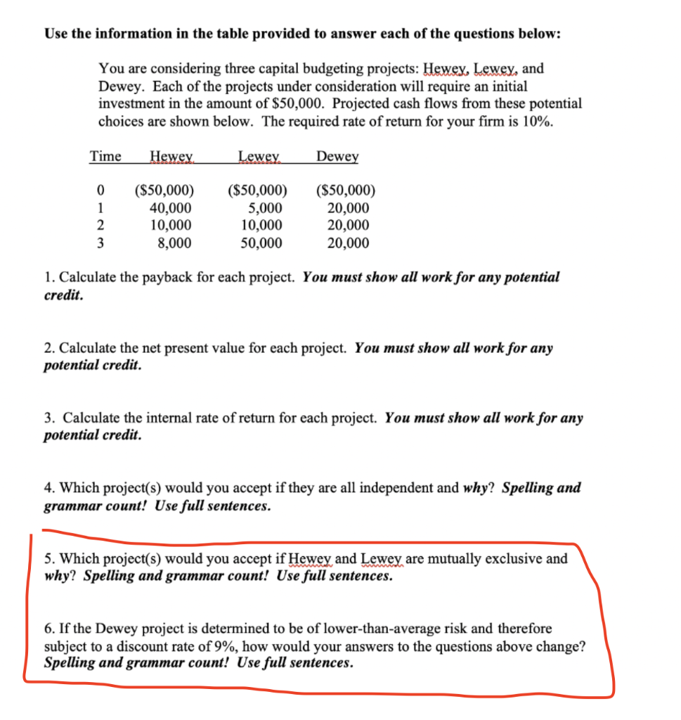 Solved Use the information in the table provided to answer | Chegg.com