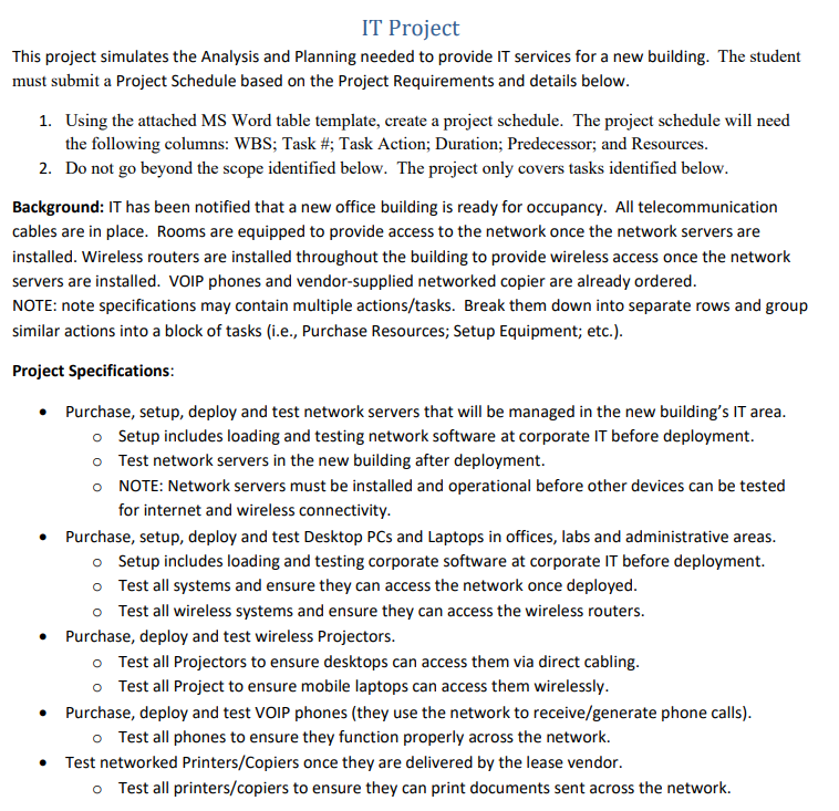 it-project-this-project-simulates-the-analysis-and-chegg