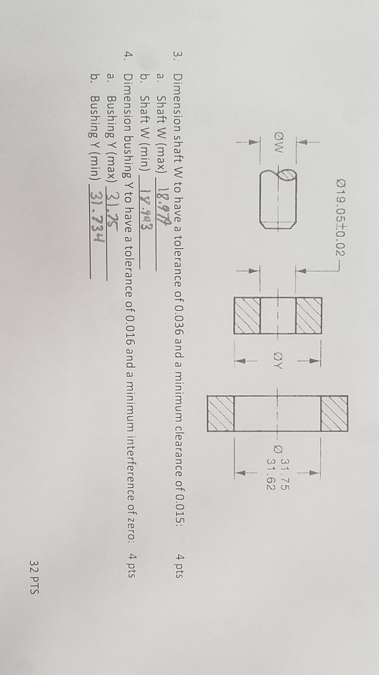 019 05 0 02 Ow Oy O 31 75 31 62 3 Dimension Chegg Com