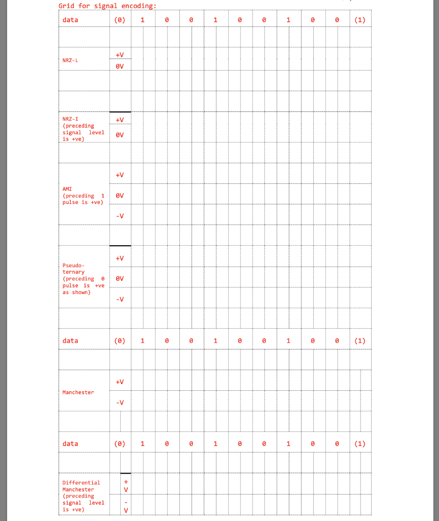 Consider an infinite data stream that is equal to | Chegg.com