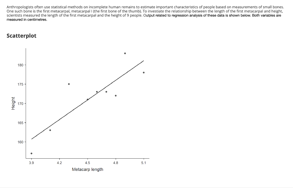 Solved Anthropologists Often Use Statistical Methods On I Chegg Com