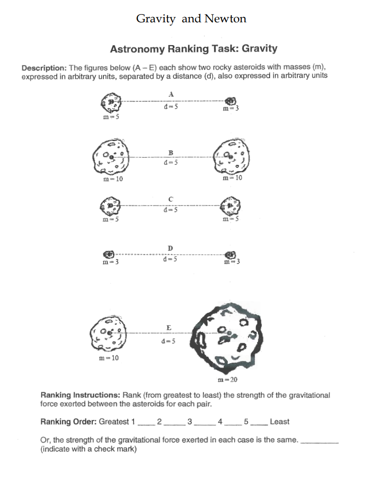 Solved Gravity And Newton Astronomy Ranking Task: Gravity | Chegg.com