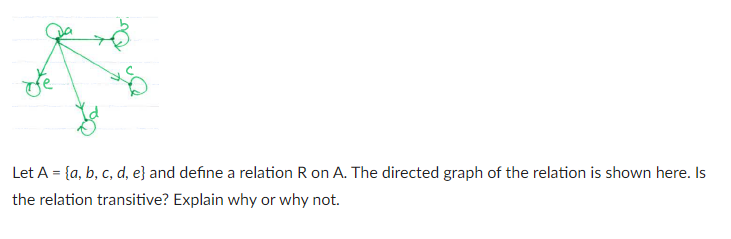 Solved Let A={a,b,c,d,e} And Define A Relation R On A. The | Chegg.com