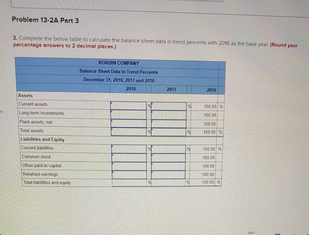Solved Total liabilities and equity 147,845 143,563