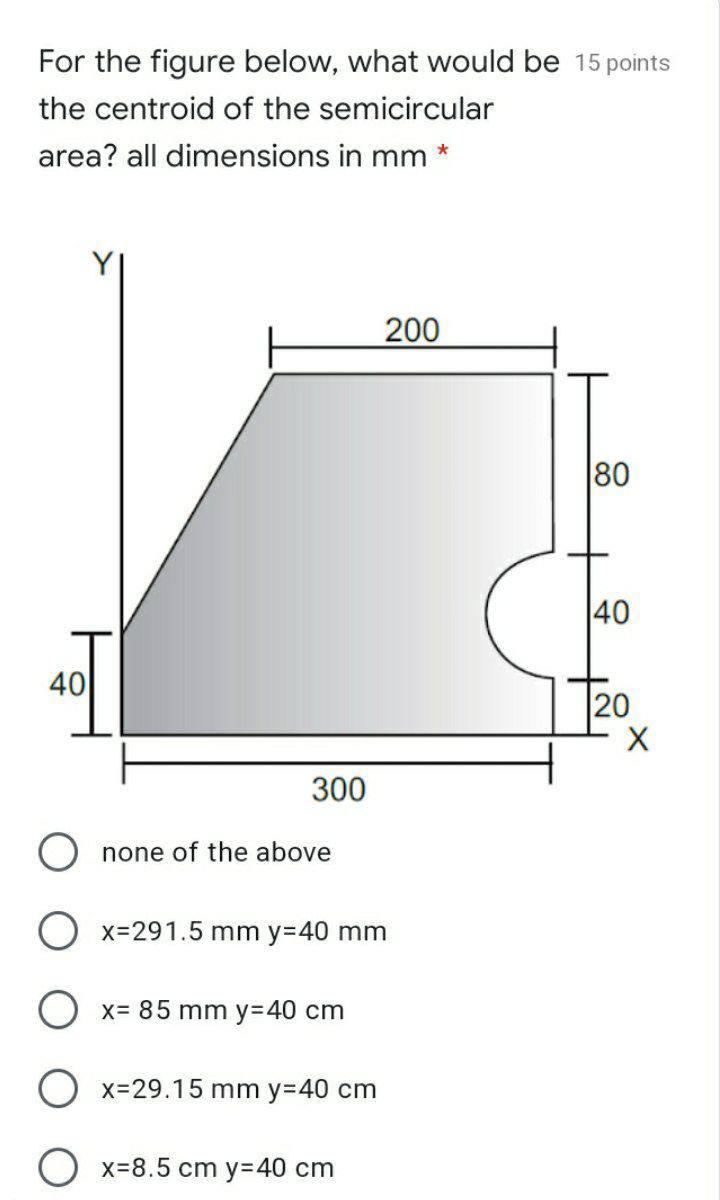 Solved For the figure below, what would be 15 points the | Chegg.com