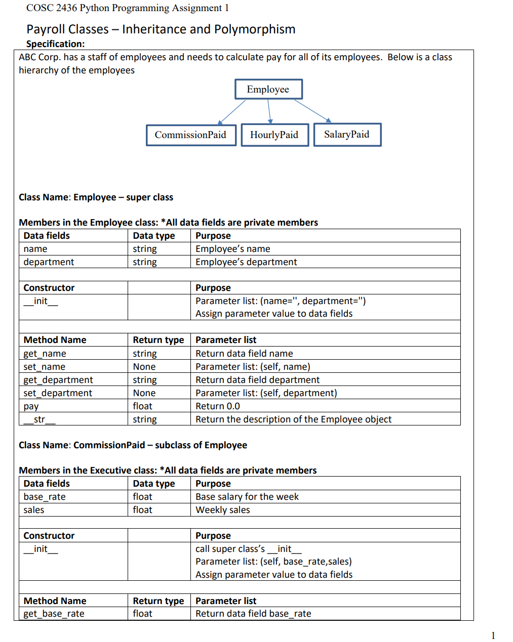 Solved Assignment Instructions:1.Create a python module to | Chegg.com