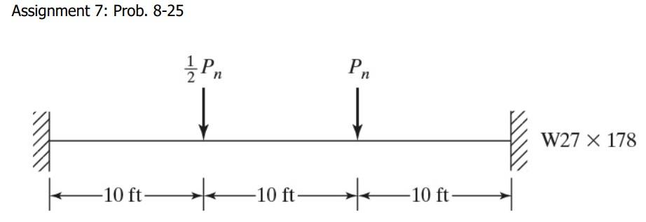 Solved Assume Fy = 50ksi. Find Pn based on plastic theory | Chegg.com